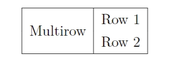 multirow